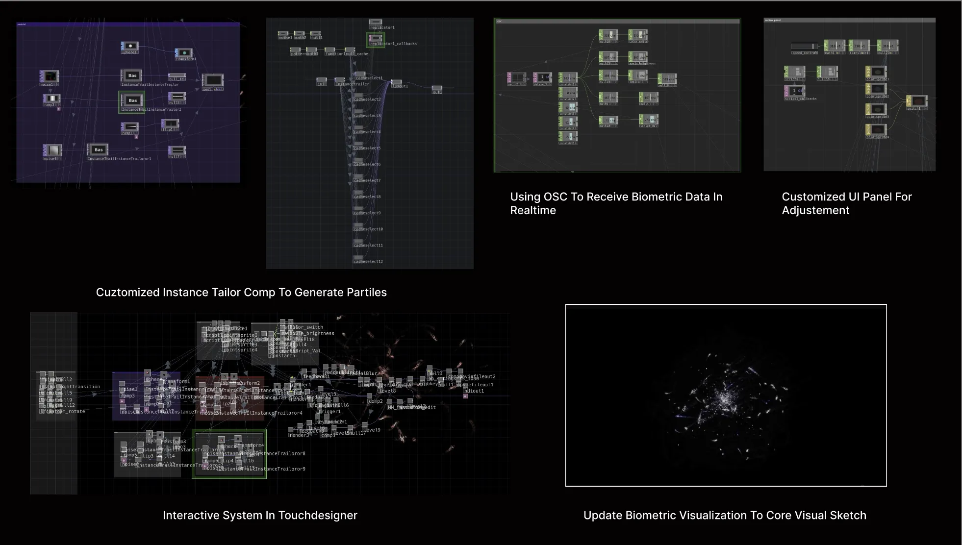 A-Un Technical Development